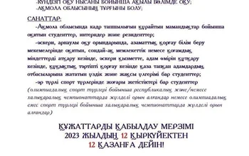 Конкурсқа қатысу үшін құжаттар тізімі