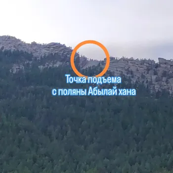 Қатысушының пікірі — Татьяна Хандримайлова, «Ібіліс орамасына» көтерілу кезінде