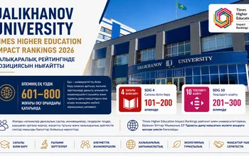 Ualikhanov University Times Higher Education Impact Rankings 2026 халықаралық рейтингіндегі позициясын нығайтты