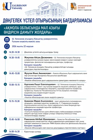 Программ Каз