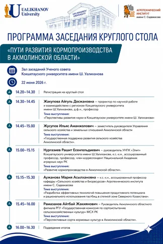 Программ Рус