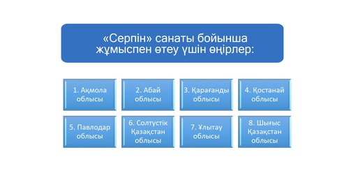 «Серпін» санаты бойынша жұмыспен өтеу үшін өңірлер_page-0001