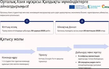 ЦИРКУЛЯРЛЫҚ ЭКОНОМИКА ХАКАТОНЫ 2025 — Орталық Азия нұсқасы